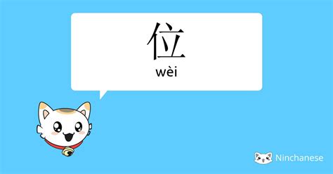 未必|未必 (wèi bì) Definition & Meaning